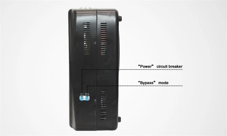 SDWⅡ-12000-L-2